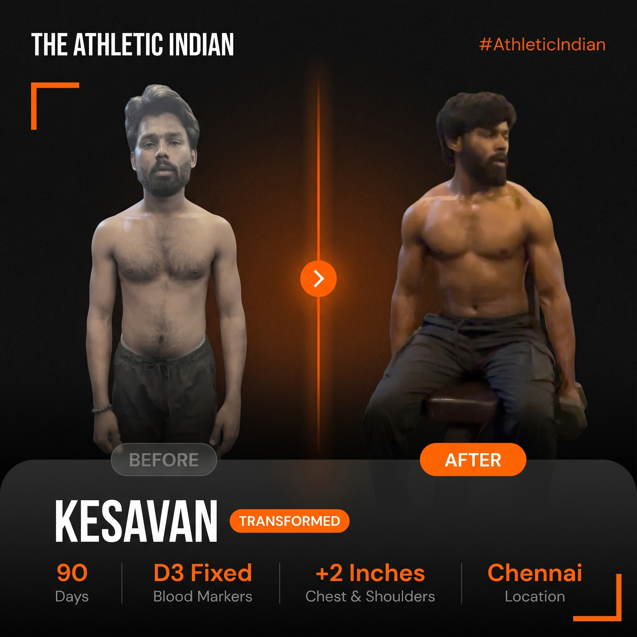 Kesavan transformation
